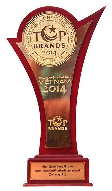 Quá Trình Hình Thành Và Phát Triển Của Công Ty VietSense
travel - Ảnh 7