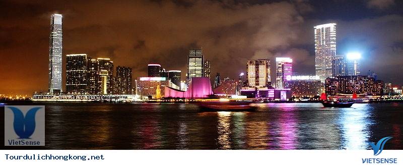 Tsim Sha Tsui - Hong Kong